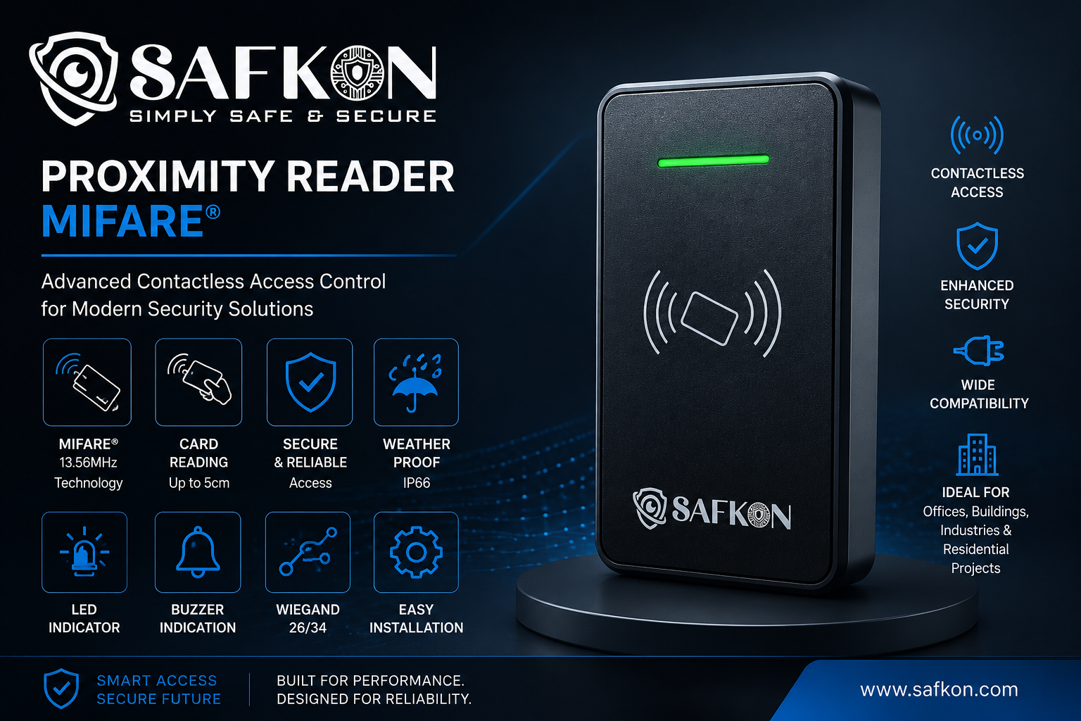 Proximity Reader Mifare