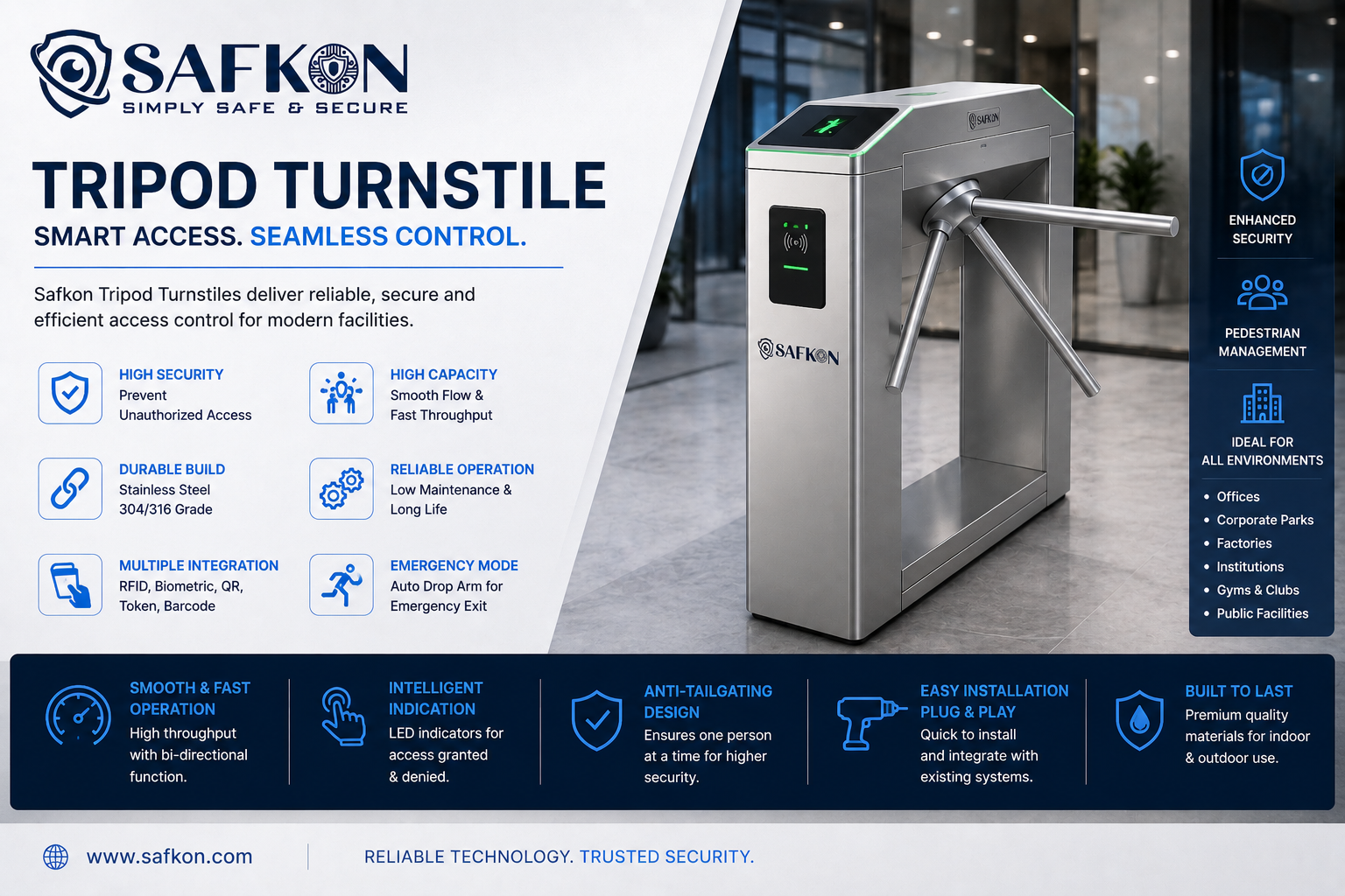 Tripod Turnstile